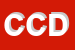 Logo di CD CHEMERI e DELLI