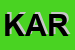 Logo di KARISMA