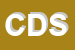 Logo di CMC DECALCO SAS
