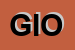Logo di GIOTTO