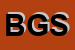 Logo di BC GOMMA SAS