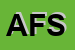 Logo di AFFILATURA FIORENTINA SNC