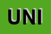 Logo di UNITEC (SRL)