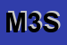 Logo di MAC 3 SPA