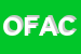 Logo di OBA DI FABIANI ANTONIA e CSNC