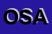 Logo di OSAVA