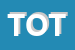 Logo di TOTAL