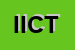 Logo di ICAT INDUSTRIA CARTOTECNICA TOSCANA SOC COOP RL