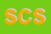 Logo di SIBE COMMERCIALE SPA