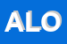 Logo di ALOCCI