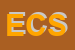 Logo di ETERMET e C SNC