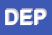Logo di DEPOS