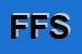 Logo di FINESSO FIRENZE SRL