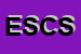 Logo di ESSECI SERVICE e CONSULTANT SRL