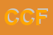 Logo di CF DI CIPRIANI E FIORELLI SNC
