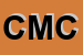 Logo di CIRCOLO MCL CONCORDIA