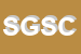 Logo di SUPERSEC DI GUERRINI SIMONE E C SAS