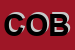 Logo di COBECA