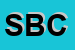 Logo di SALUMIFICIO BROGI e C (SNC)