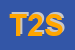 Logo di TUSCANIAFIL 2 SRL
