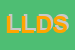 Logo di LDS LABORATORIO DELLO SPORT SRL DI DANIELE CAPACCIOLI SRL
