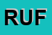 Logo di RUFRA