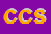 Logo di CAF CORNICI SRL