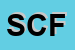 Logo di SBC CARPENTERIA IN FERRO (SNC)