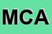 Logo di MCA (SAS)