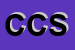 Logo di COTOLONI COSTRUZIONI SRL