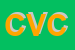 Logo di CENTRO VENDITE CONAD