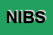 Logo di NUOVA IDEAL BIMBO SRL
