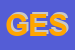 Logo di GESTOR (SPA)