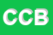 Logo di COMUNE DI CAMPI BISENZIO