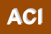 Logo di ASSOCIAZ CULTURALE INCONTRI