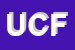 Logo di UISP COMITATO DI FIRENZE