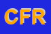 Logo di CONFEZIONI FERRADINI ROBERTO