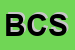 Logo di BIANCHI CUCINE SNC