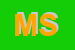 Logo di MCP SAS