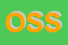 Logo di OSSIDAL