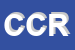 Logo di CM CONDIZIONAMENTO E REFRIGERAZIONE