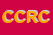 Logo di CM CONDIZIONAMENTO E REFRIGERAZIONE DI CAPARRINI MARIO MARIO