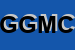 Logo di GIMAX DI GIOMI MASSIMO E C SNC