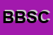 Logo di BLACK BOX SNC DI CANESCHI SIMONE E TANGANELLI ROSSANO