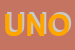 Logo di UNOBI