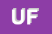 Logo di UPPI FIRENZE
