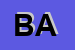 Logo di BACCHI ANGELA