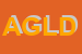 Logo di AZIENDA GUGNANI -LOGGIA DEI MEDICI