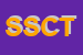 Logo di SCT SERVIZI CONTO TERZI SRL