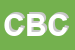 Logo di CONFEZIONI B e C